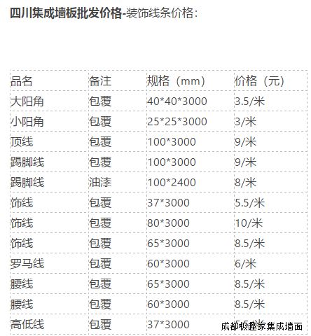 拼搏（中国）价格表